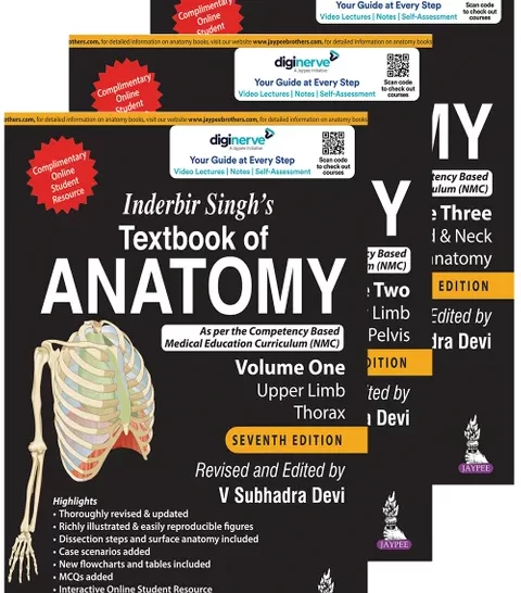 Inderbir Singh’s Textbook of Anatomy (3 Volumes) Volume 1: Upper Limb ...